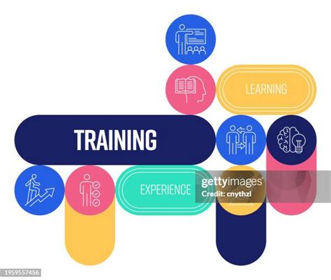 Training Related Banner Design With Line Icons Learning Coaching