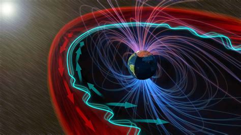 Magnetic Waves At The Edge Of Earth S Magnetosphere L Magnetic Field