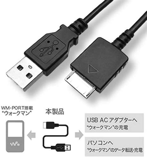 ウォークマン 充電ケーブル 転送 ソニー Walkman Usbケーブル 2021最新のスタイル ポータブルプレーヤー