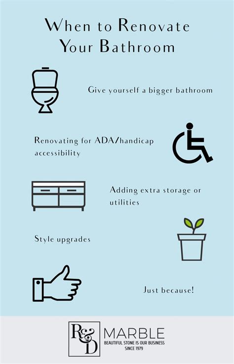 5 Reasons To Renovate Your Bathroom Randd Marble Inc Montgomery Tx