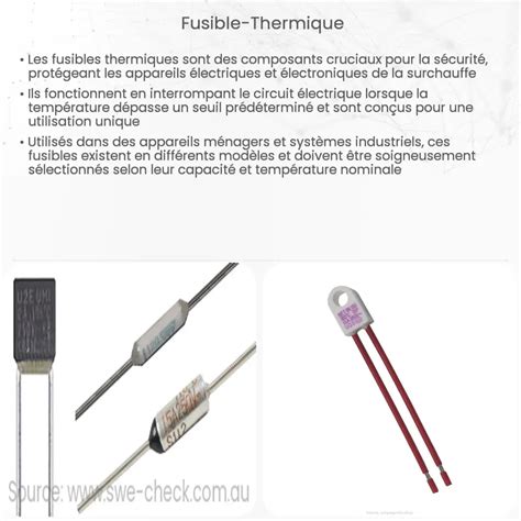 Fusible Thermique Comment A Marche Application Et Avantages