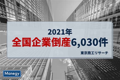 2021年の全国企業倒産6030件と東京商工リサーチが発表