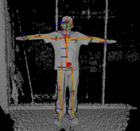 The Orientation Quaternions Of CLAVICLE And SHOULDER Joints May Not