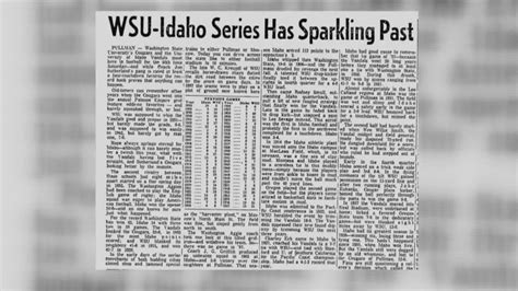 The history of the 'Battle of the Palouse' - YouTube