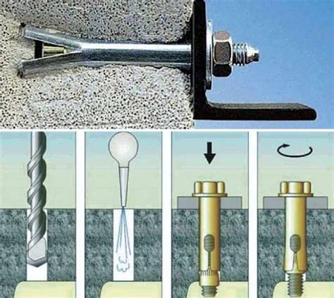 Схема подключения водонагревателя к водопроводу. Какая схема ...