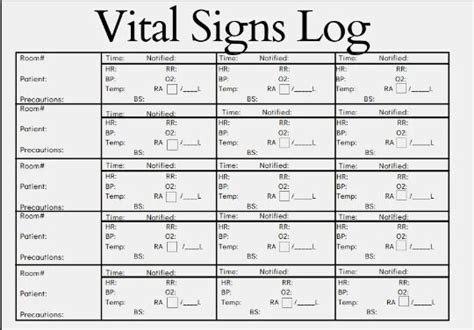 Vital Signs Log Vital Signs Chart Vital Signs Patient Vital Sign