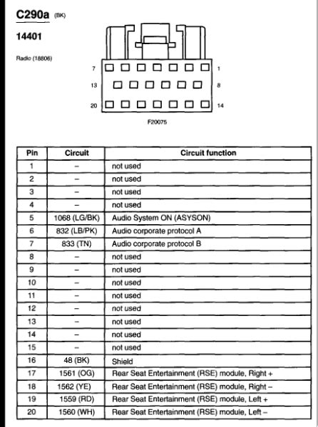 Ford F 150 Radio Wiring Diagram