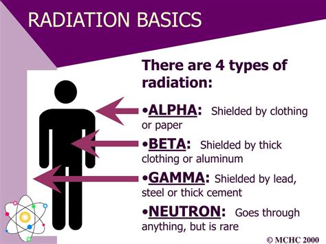 Ppt Awareness Level Hazardous Materials Training Powerpoint