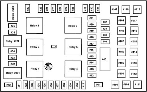 Ford Expedition U222 2003 2006 Fuse And Relay Box Fuse Box Diagrams