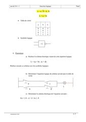 Fonction Logique De Base