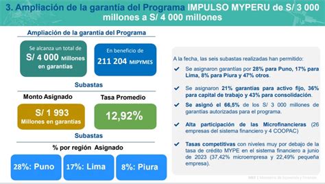 Mef Anuncia Ampliaci N Del Programa Impulso Myper A S Millones