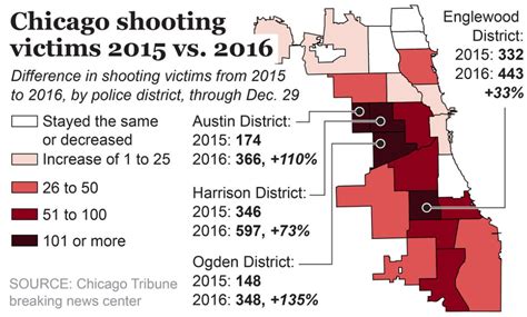 30 Chicago Gang Map 2016 Maps Database Source