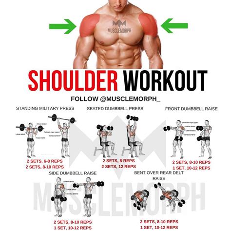 Want BIGGER Shoulders Hit Save Try This Workout Out Next Time