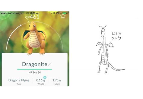 Illustrator 'Correctly' Draws Pokemon Based on Their Height and Weight - When In Manila