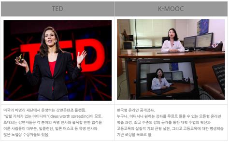 스토리 있는 생기부 Ted 강연 K Mooc를 활용한 진로활동 자율활동 이지수능교육