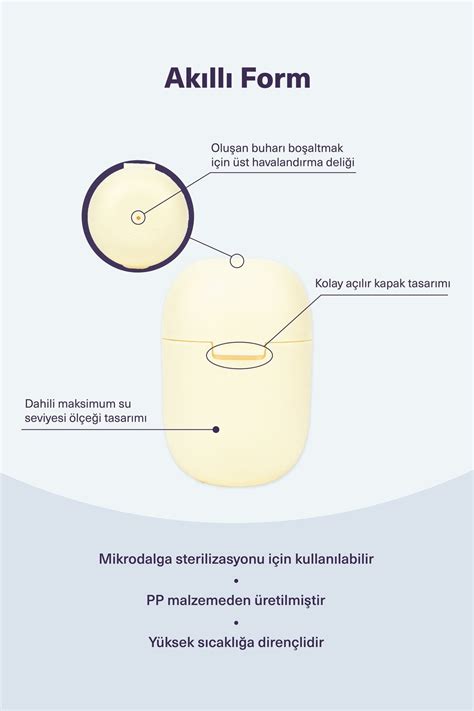irie Adet Kabı Regl Kabı Menstrüel Kap Menstrual Cup small Nude Mikrodalga Sterilizasyon