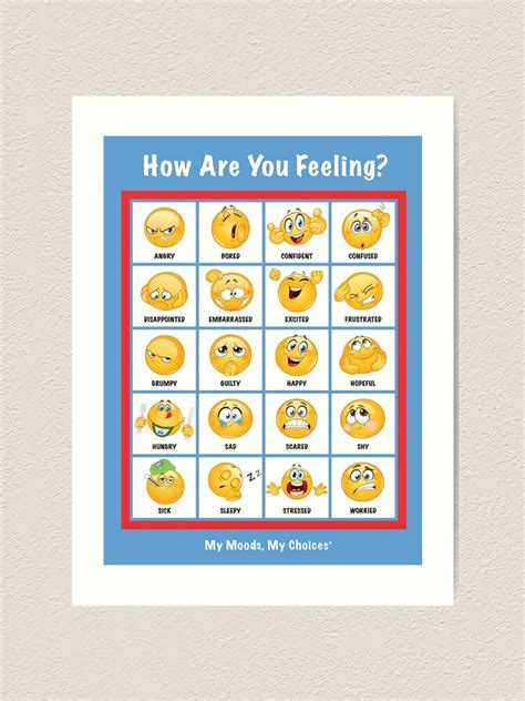 "Emoji How Are You Feeling Poster" Art Print for Sale by retengstengens | Redbubble