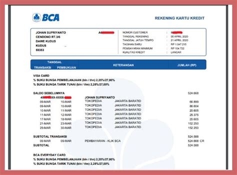 Bank Statement Bca Homecare24