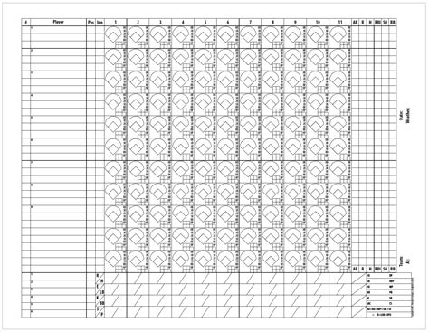 6 Free Printable Baseball Scorecardsscorebook Pages