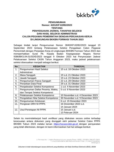 4201 Pengumuman Penyesuaian Jadwal Tahapan Seleksi Dan Hasil Seleksi