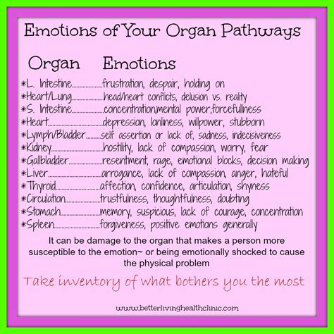 Connecting Emotions & Illnesses