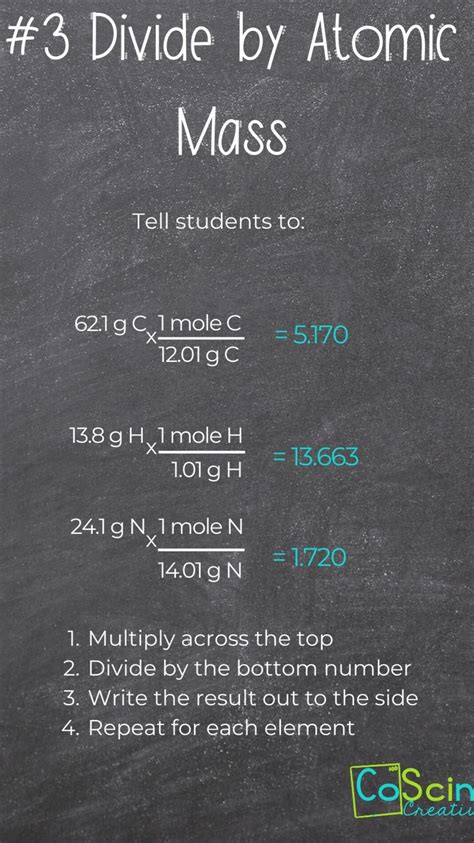 5 Easy Steps To Teaching Empirical Formula Teacher S Blog Chemistry