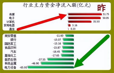 股市早8点丨重要观点：五篇新沙牛微信中金在线财经号