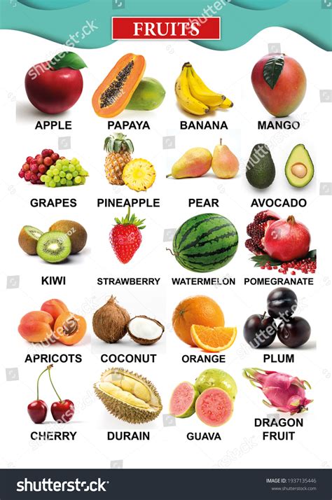 Fruit Names Over Royalty Free Licensable Stock Photos