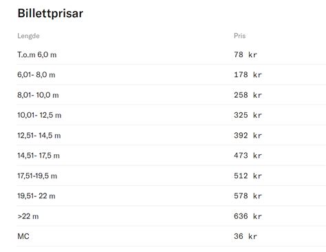 Ferge Liabygda Stranda Timer Og Priser All Informasjon Alt Du