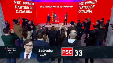 Elecciones Cataluña Salvador Illa Vence En Votos Pero Los Partidos Independentistas Pueden