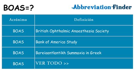 O Que Significa Boas - ¿Qué significa BOAS?