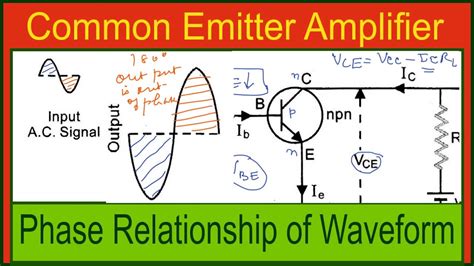 Common Emitter Amplifier Phase Relationship Voltage Gain Youtube