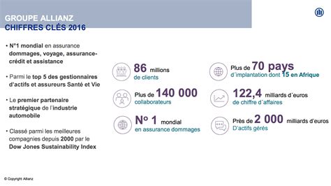 Allianz Maroc Décidée à Doubler Sa Part De Marché à Lhorizon 2021 Le