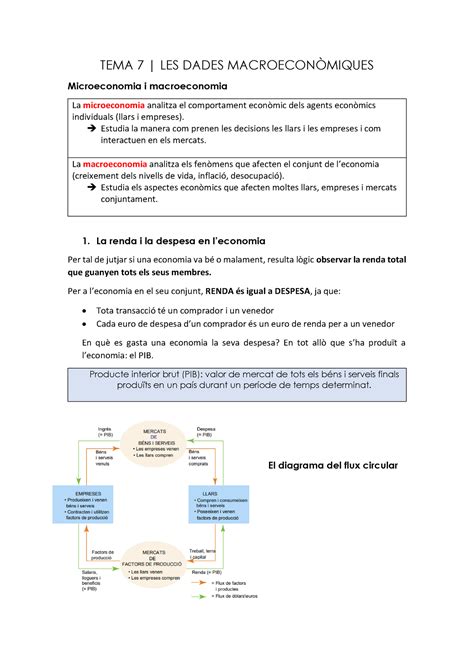 TEMA 7 Resumen Del Tema 7 Para Estudiar Para Primer Parcial TEMA 7