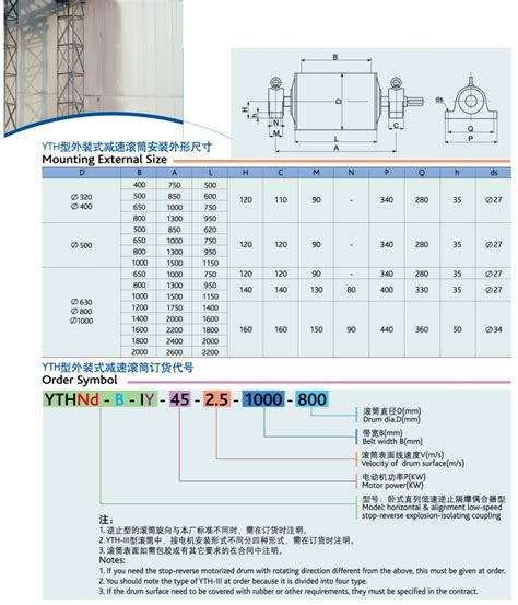 Yth Type Motorized Drum