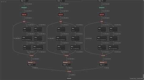 详细介绍 Yolov5 转 ONNX模型 使用ONNX Runtime 的 Python 部署包含官方文档的介绍 yolov5