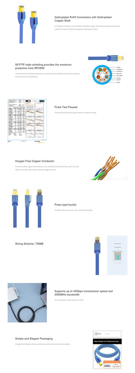 Cruxtec Cat Triple Shielding Ethernet Cable M Blue Msy Au