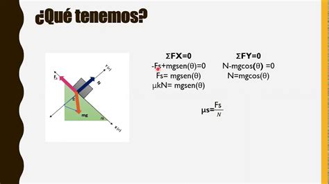 Cálculo de coeficiente de fricción YouTube