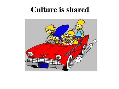 Ppt The Concept Of Culture Powerpoint Presentation Free Download