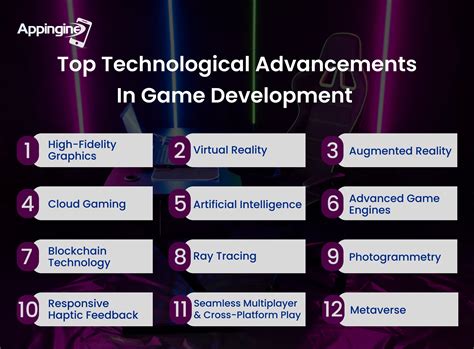 Outstanding Achievement In Video Gaming Technology And Applications