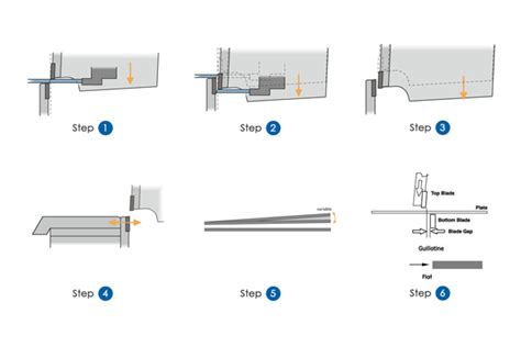 Hydraulic Guillotine Shear For Sale Sheet Metal Guillotine