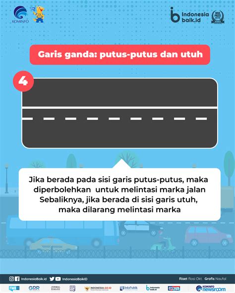 Fungsi Marka Jalan Ternyata Berbeda Beda Indonesia Baik