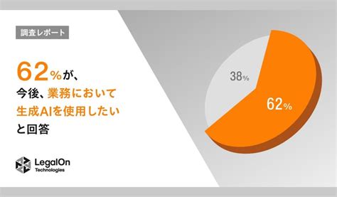 法務担当の6割超「今後、業務で生成aiを使用したい」 どんな業務で使う？ Legalon Technologies調査 オフィスのミカタ