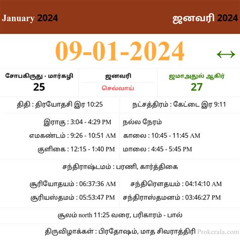 Prokerala Tamil Panchangam 2024 - Belle Cathrin