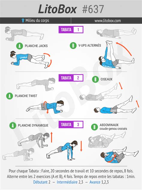 Tabata Abdos Un Circuit Intense De Minutes Pour Les Abdominaux