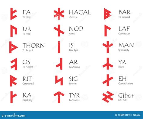 Mystical Viking Runes. Ancient Pagan Talisman, Norse Rune Symbol ...