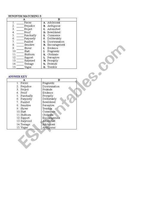 Synonym Matching Esl Worksheet By Duclong