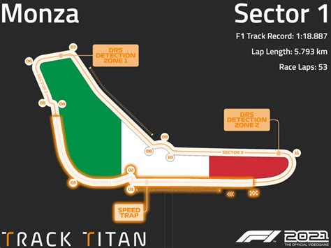 Monza Track Guide | Sector 1 | F1 2021