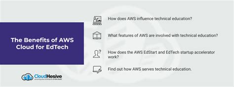 Aws Cloud For Edtech And Its Benefits