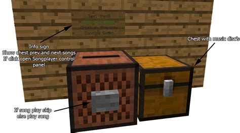 Minecraft Music Box Скачать Telegraph